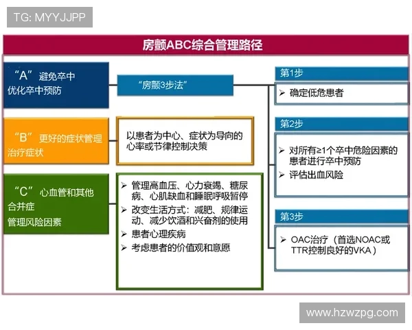 极限运动新手必看：快速掌握速度技巧的全面指南
