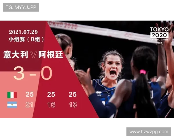 武汉排球队的配合表现分析及其对比赛胜负的影响研究