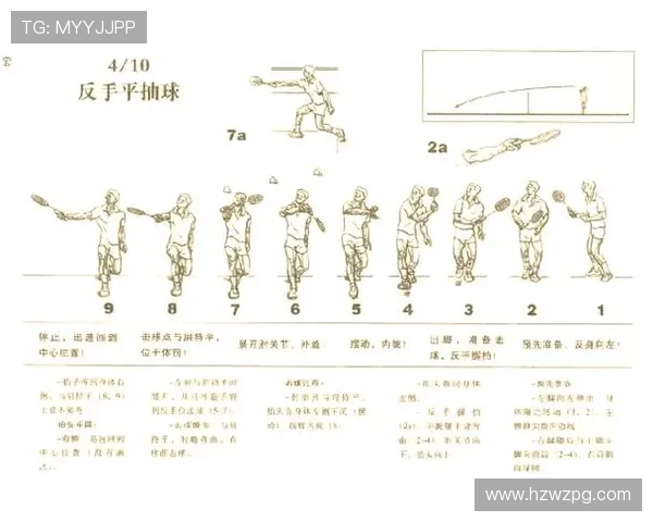 武汉羽毛球队的节奏与战术分析探讨羽毛球运动的未来发展方向