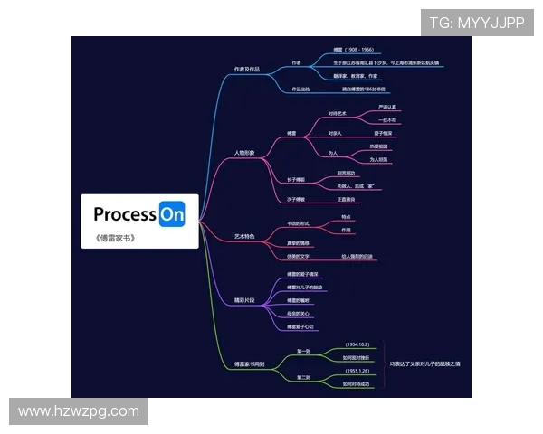 许钟豪的奋斗历程与人生哲学:从平凡到卓越的心路历程分享