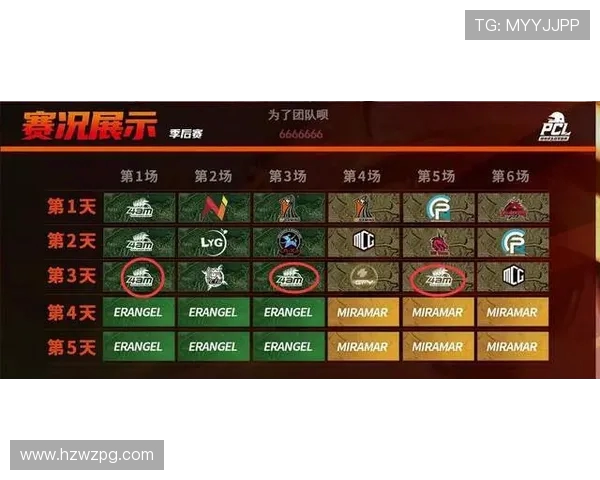 重庆排球队以71分领跑精英赛积分榜展现强劲实力 重庆排球队以71分领跑精英赛积分榜展现强劲实力