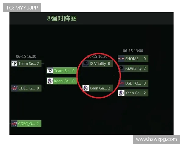 DOTA2深度解析:IG战队灵活战术与应变能力的成功之道 DOTA2深度解析:IG战队灵活战术与应变能力的成功之道