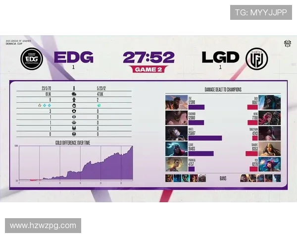 EDG战队如何通过比赛经验变革重塑英雄联盟竞技格局 EDG战队如何通过比赛经验变革重塑英雄联盟竞技格局