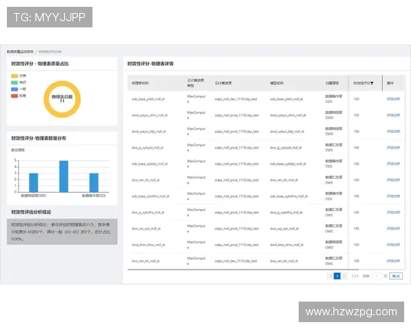 成都街舞队防守策略分析与比赛表现评估探讨